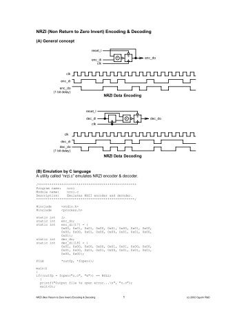 NRZI (Non Return to Zero Invert) Encoding & Decoding