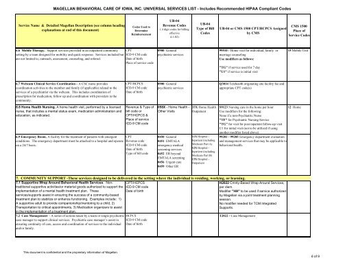 Iowa Universal Services List - Magellan Provider's Home Page