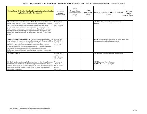 Iowa Universal Services List - Magellan Provider's Home Page