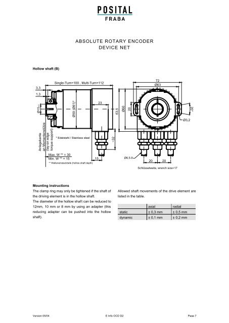 ABSOLUTE ROTARY ENCODER DEVICE NET