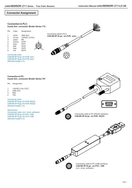 Instruction manual colorSENSOR LT-1-LC-20 (PDF ... - Micro-Epsilon