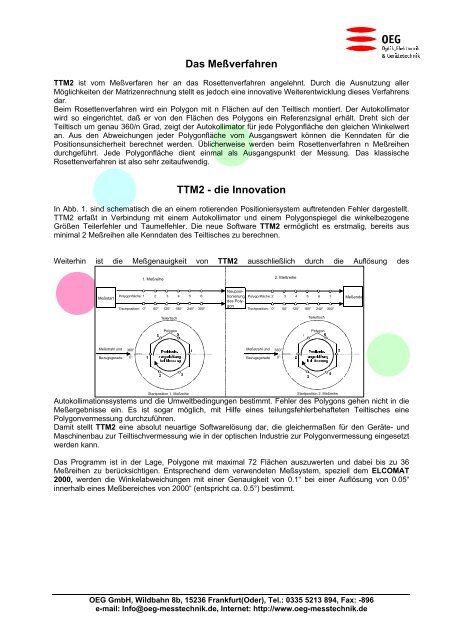 TTM2 Messung der Positionsunsicherheit von Teiltischen ... - OEG