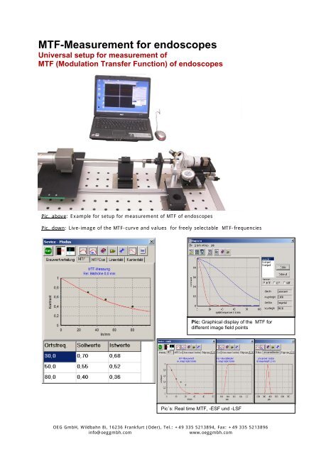 MTF-Measurement for endoscopes - OEG