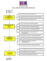 tranning pathway it-020- 4 computer systems assistant executive ...