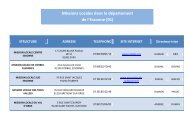 Missions Locales dans le département de l'Essonne (91) - ANDML