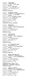 Company 2 Rad Loitz Address Pfaenderweg 21 City Postal
