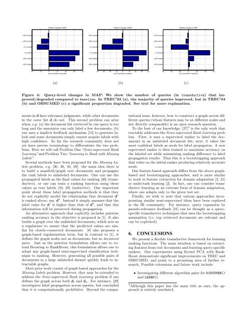 Learning to Rank with Partially-Labeled Data - University of ...