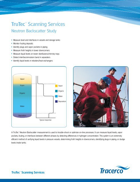 Neutron Backscatter Study - Tracerco