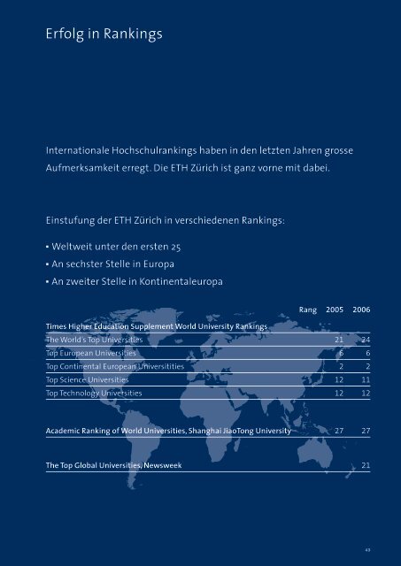 pdf, 991kb - ETH - Finanzen und Controlling - ETH ZÃ¼rich
