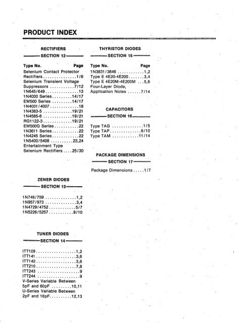 ITT - Index of