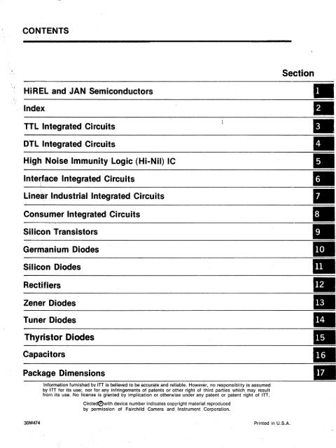 ITT - Index of