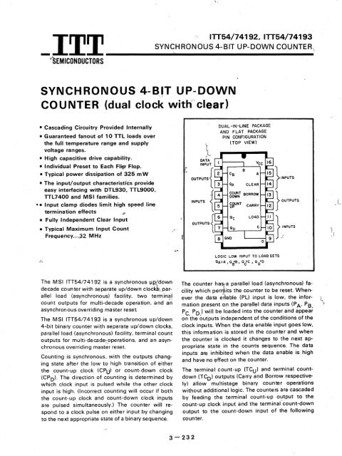 ITT - Index of