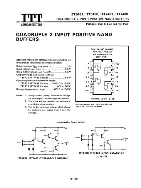 ITT - Index of