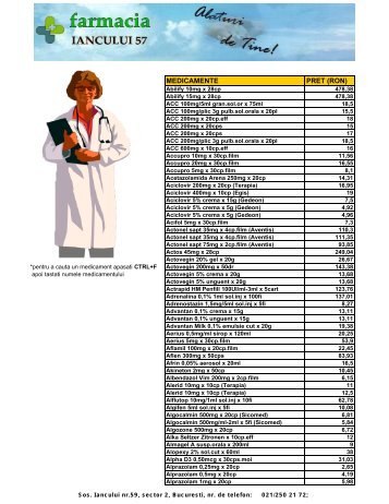 MEDICAMENTE PRET (RON)