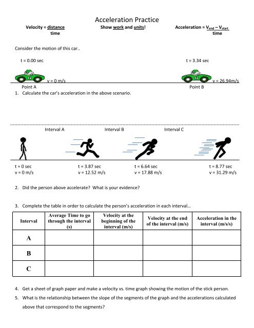 Student Worksheet and PearDeck: Graphing Speed and Acceleration