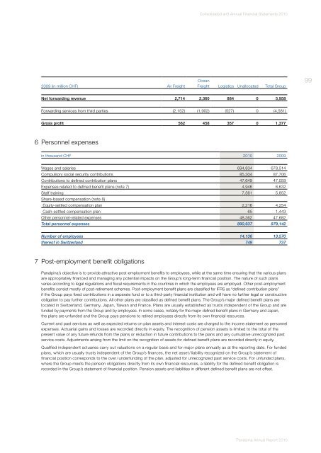 Annual Report 2010 (PDF, 5.2MB) - Panalpina Annual Report 2012