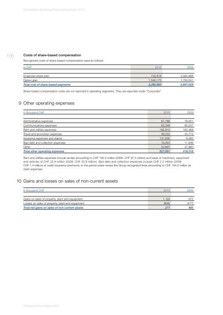 Annual Report 2010 (PDF, 5.2MB) - Panalpina Annual Report 2012