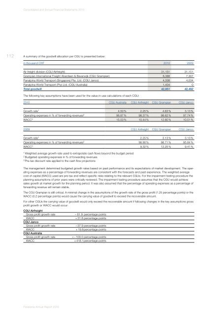 Annual Report 2010 (PDF, 5.2MB) - Panalpina Annual Report 2012