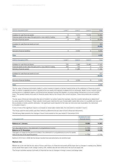 Annual Report 2010 (PDF, 5.2MB) - Panalpina Annual Report 2012