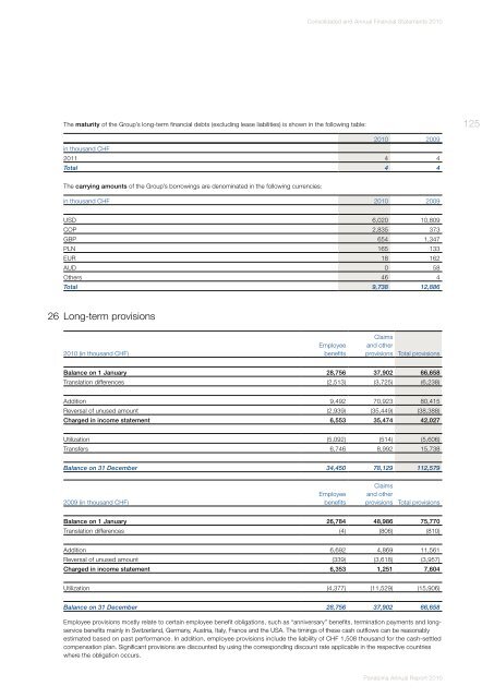 Annual Report 2010 (PDF, 5.2MB) - Panalpina Annual Report 2012