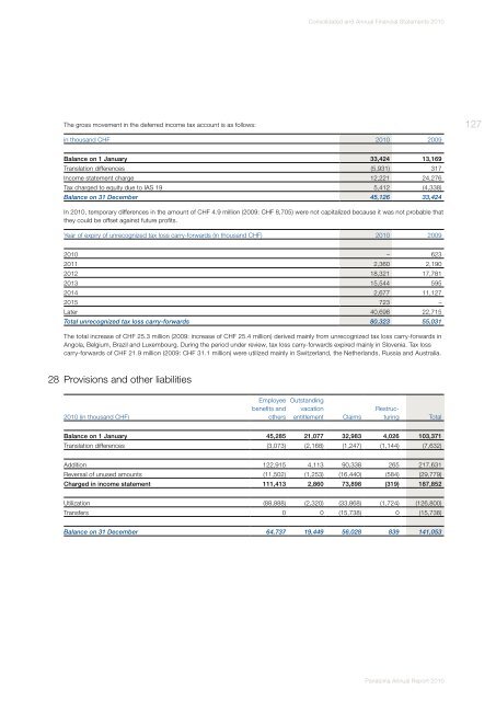 Annual Report 2010 (PDF, 5.2MB) - Panalpina Annual Report 2012