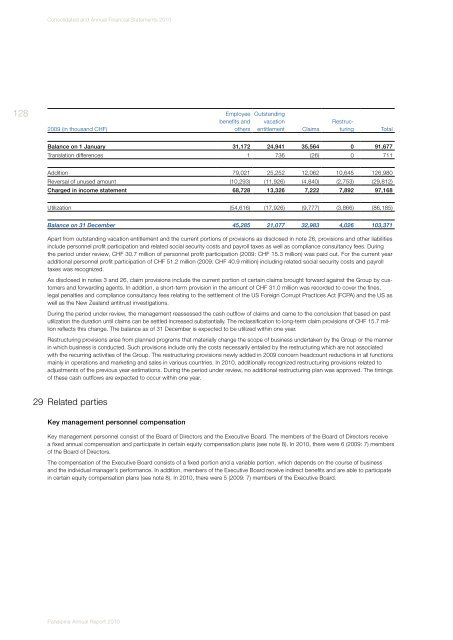 Annual Report 2010 (PDF, 5.2MB) - Panalpina Annual Report 2012