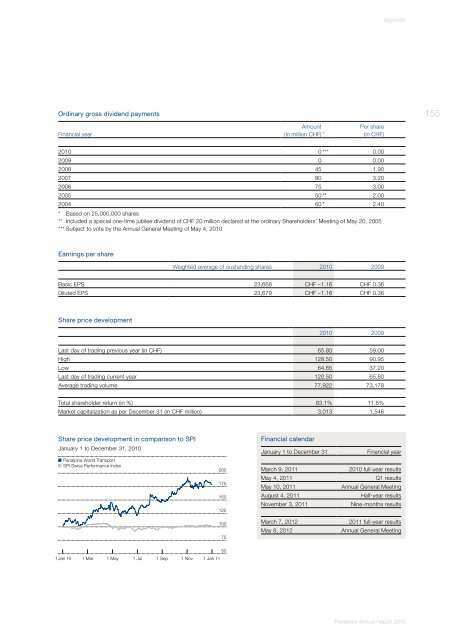 Annual Report 2010 (PDF, 5.2MB) - Panalpina Annual Report 2012