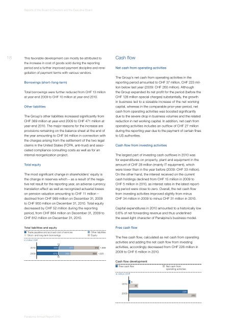 Annual Report 2010 (PDF, 5.2MB) - Panalpina Annual Report 2012