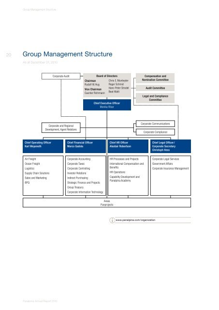 Annual Report 2010 (PDF, 5.2MB) - Panalpina Annual Report 2012