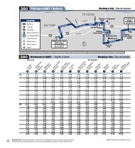 380 Pittsburg BART / Antioch Pittsburg BART ... - Tri Delta Transit