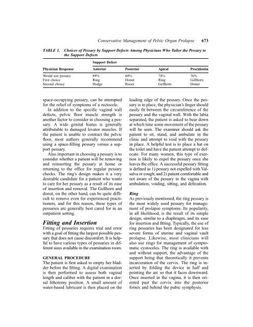 Conservative Management of Pelvic Organ Prolapse