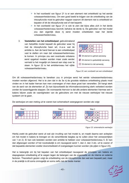 Inkoop met Uitzicht - Passievooronderwijs.nl