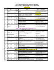 Math 001 Syllabus - King Fahd University of Petroleum and Minerals