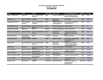 King Fahd University of Petroleum Minerals Research Institute ...