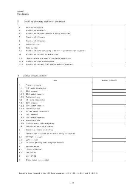 Solas Consolidated Edition 2009.pdf