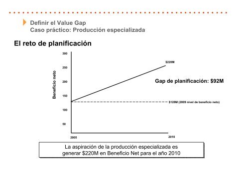 MetodologÃ­a para el desarrollo, despliegue e implantaciÃ³n de un ...