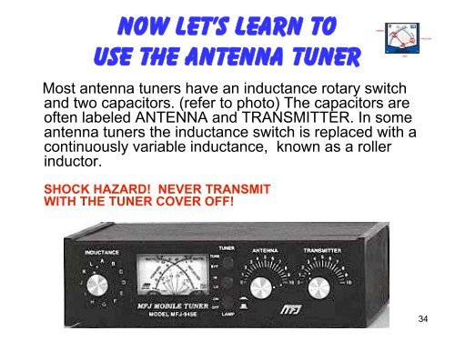 VSWR and Antenna Tuners