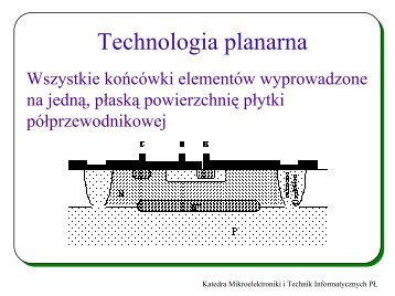 Technologia planarna