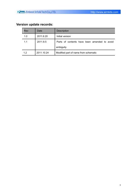 DevKit8500D/A User Manual - DMCS Pages for Students