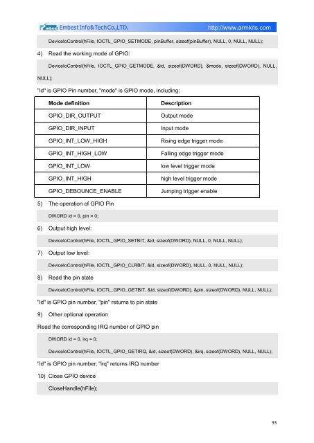 DevKit8500D/A User Manual - DMCS Pages for Students