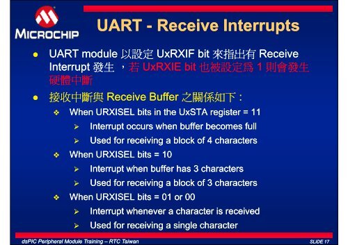 UART - Microchip Taiwan
