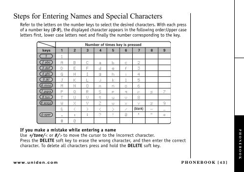 TRU 8885 SERIES OWNER'S MANUAL - C. Crane Company