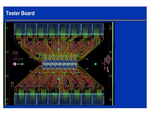 E0286 â VLSI Test VLSI Test