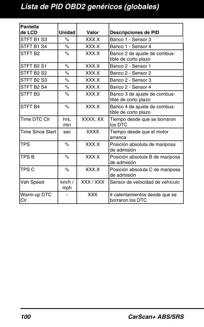 Manual del Propietario NÃºmero de parte - Innova Pro