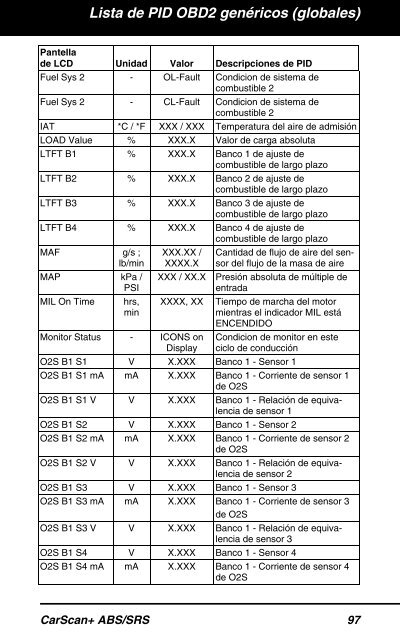 Manual del Propietario NÃºmero de parte - Innova Pro