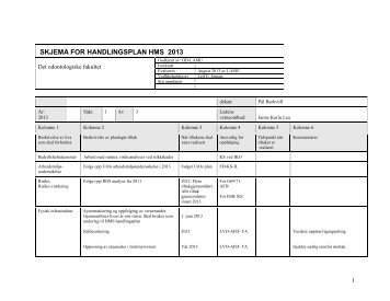 HMS Tiltaksplan 2013 - Det odontologiske fakultet