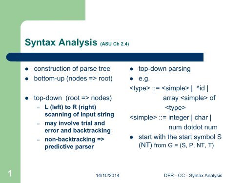 Syntax Analysis