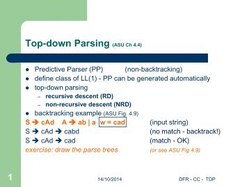 Top-down Parsing (ASU Ch 4.4) Predictive Parsers (ASU 4.4 ...