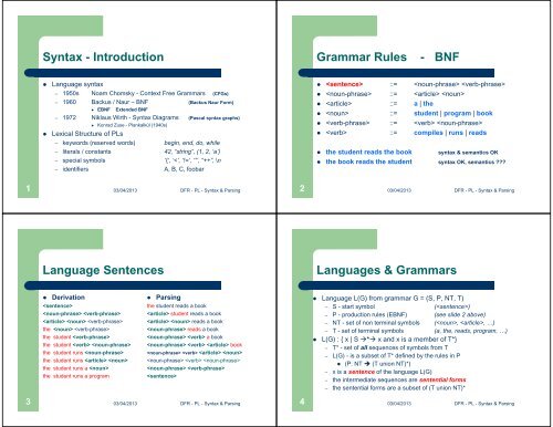 Syntax - Introduction Grammar Rules - BNF Language Sentences ...