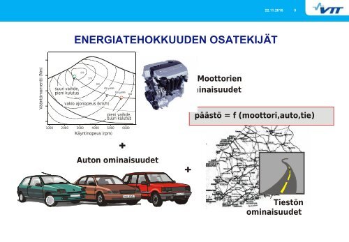 Laurikko - EFFICARUSE (pdf) - TransEco